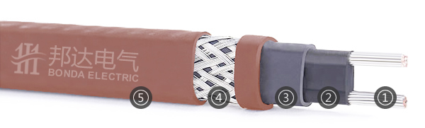 自限温电伴热结构 自限温电伴热结构