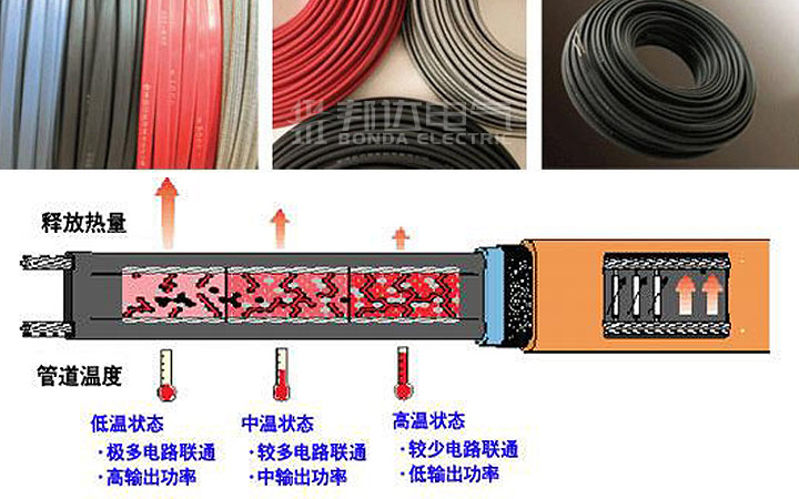 电伴热系统 电伴热系统